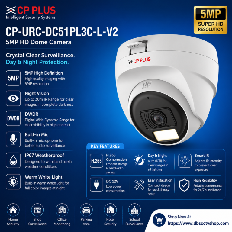 CP PLUS 5MP Dual Light Dome Camera