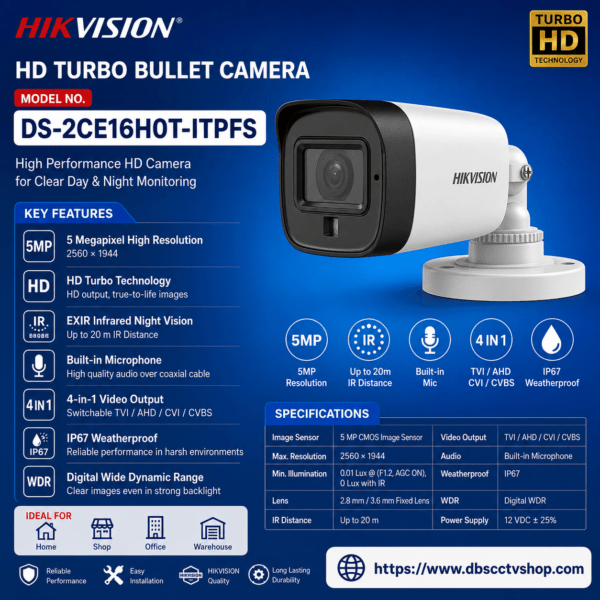 Hikvision DS-2CE16H0T-ITPFS