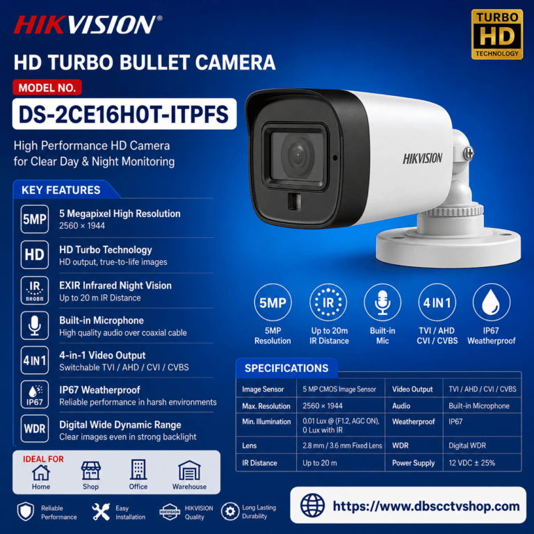 Hikvision DS-2CE16H0T-ITPFS
