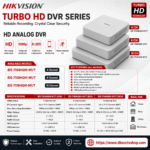 Hikvision AcuSense DVR