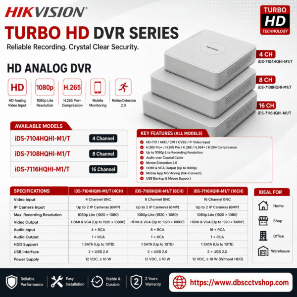Hikvision AcuSense DVR